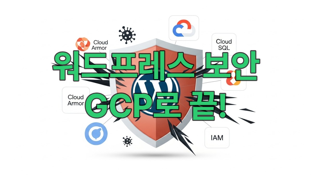 구글 클라우드(GCP) 보안 서비스로 강력하게 보호되는 워드프레스 로고