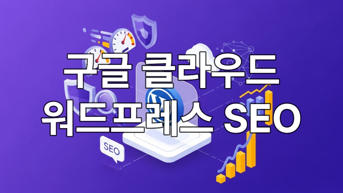 구글 클라우드 플랫폼 위에서 워드프레스 로고가 빠르게 움직이며 SEO 요소(속도계, 보안 방패, 검색 돋보기 등)들이 주변을 감싸고 있는 역동적인 이미지. 보라색과 노란색 테마로 SEO 최적화의 성공적인 모습을 표현.