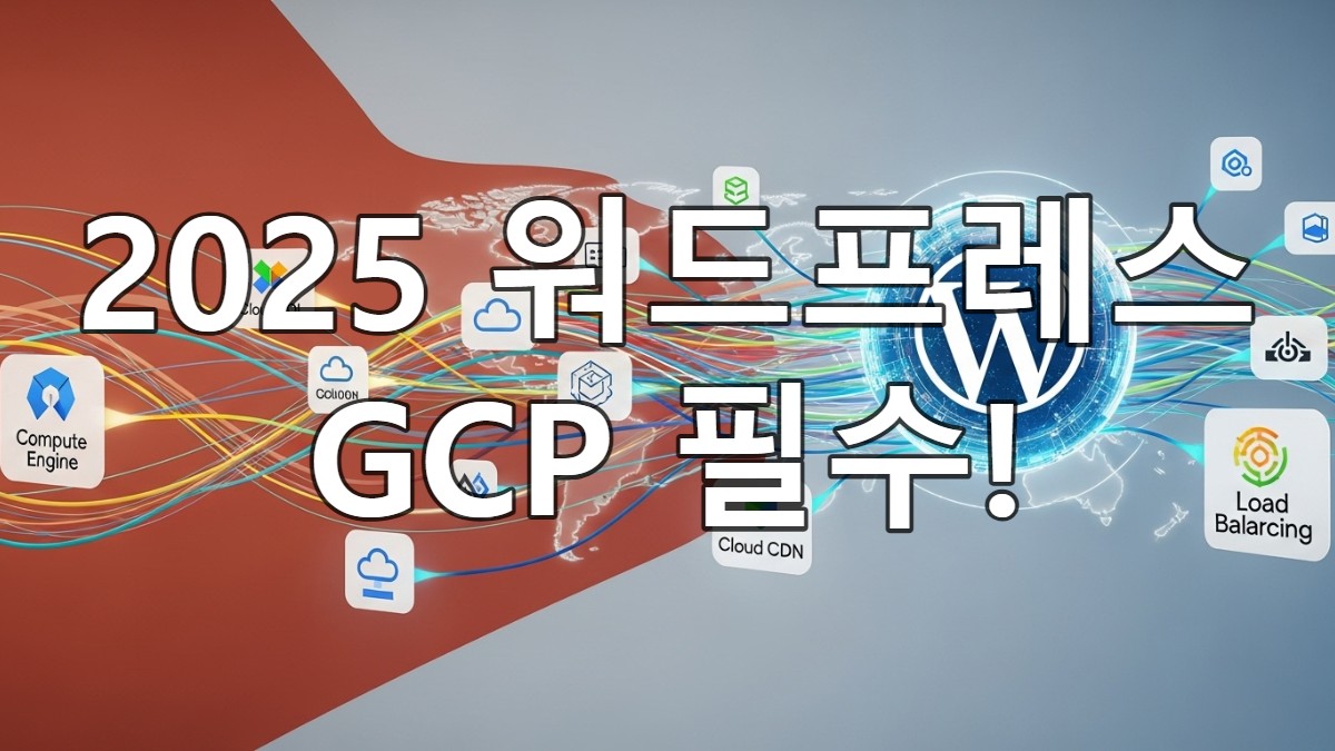 구글 클라우드 플랫폼 위에 구축된 미래형 워드프레스 웹사이트 아키텍처를 시각적으로 표현한 이미지. 워드프레스 로고와 GCP 서비스 아이콘들이 유기적으로 연결되어 높은 성능과 확장성을 나타냅니다.