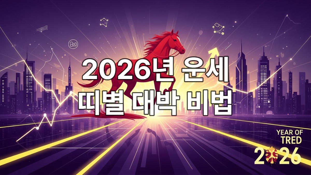 2026년 붉은 말의 해, 승진, 이직, 창업 성공의 기회를 상징하는 역동적인 모습